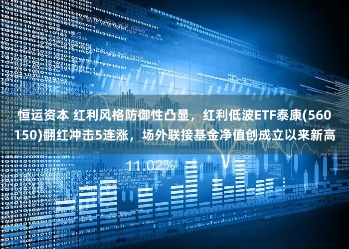 恒运资本 红利风格防御性凸显，红利低波ETF泰康(560150)翻红冲击5连涨，场外联接基金净值创成立以来新高