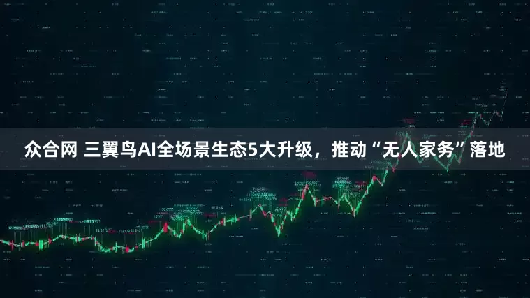 众合网 三翼鸟AI全场景生态5大升级，推动“无人家务”落地