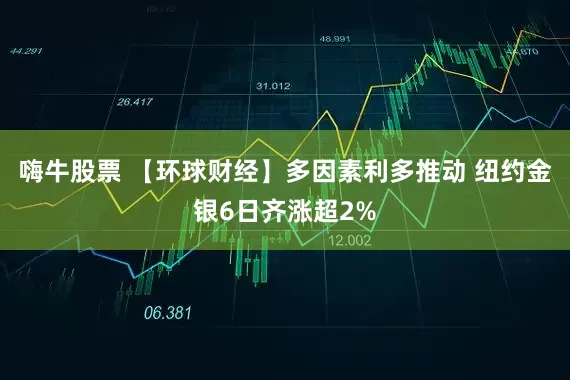 嗨牛股票 【环球财经】多因素利多推动 纽约金银6日齐涨超2%